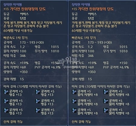 Aion 3.5 Extendable Weapons