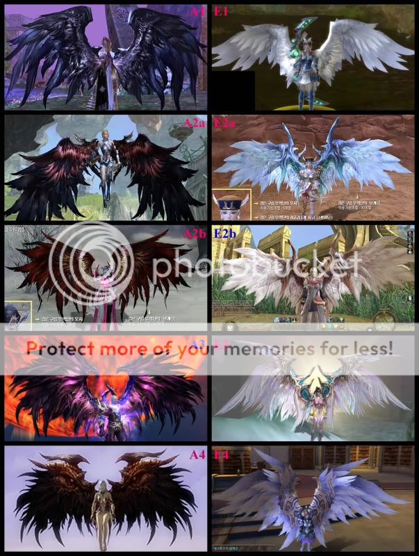 Aion Wings Of The Circle