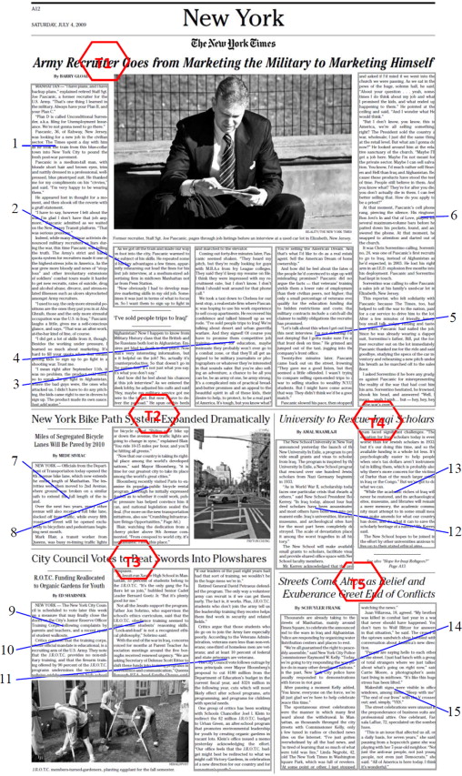 Newspaper Article Format Sample